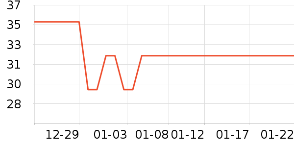 ��ɯ��ʿ�ڿ���ʷ�۸�