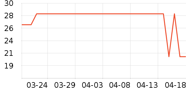 ����������ʷ�۸�