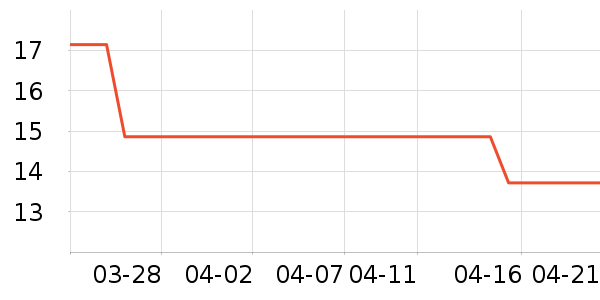 ̨��U����ʷ�۸�