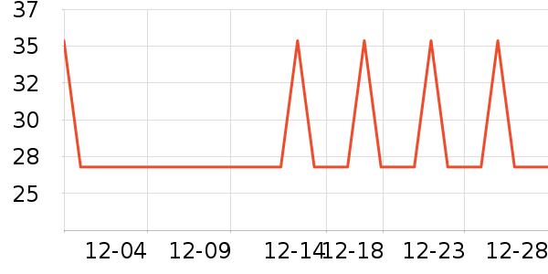 �Ź�������ʷ�۸�