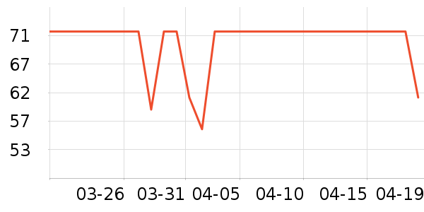 ��ʦ��������ʳ��ʷ�۸�