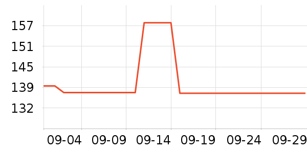 OEMG�п���ʷ�۸�