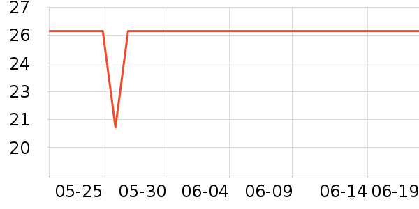 ��������ʿ�ڿ���ʷ�۸�