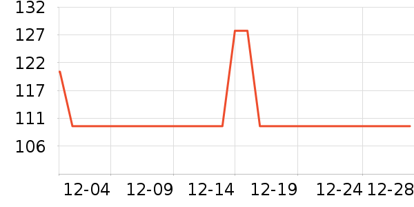 ��¹����/������ʷ�۸�