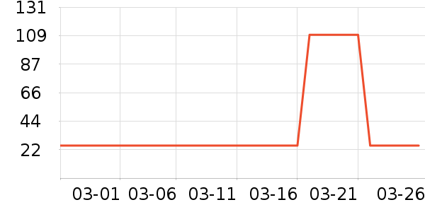 �ٺ챦�ǹ���ʳ��ʷ�۸�