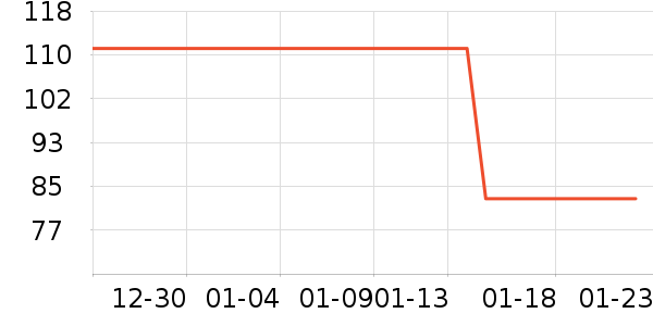 Ī����Ůʽ��������ʷ�۸�