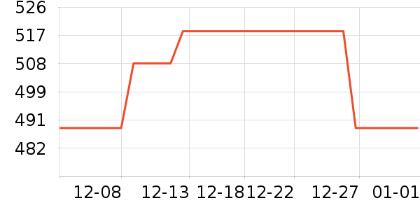 �𻪻�����ʳ��ζ��ʷ�۸�