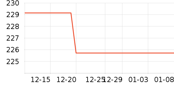 ������è��ҽ�Ʊ�����ʷ�۸�