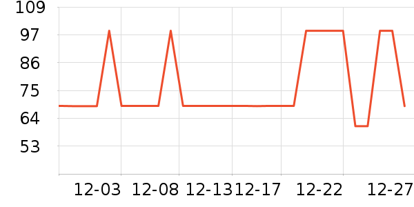 ��˾����Ĥ������ʷ�۸�