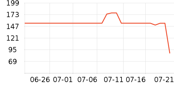 ������������Ӫ��������ʷ�۸�