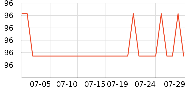 �����������˶����������ʷ�۸�