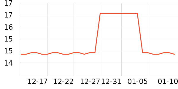 ����������Ʒ��ʷ�۸�