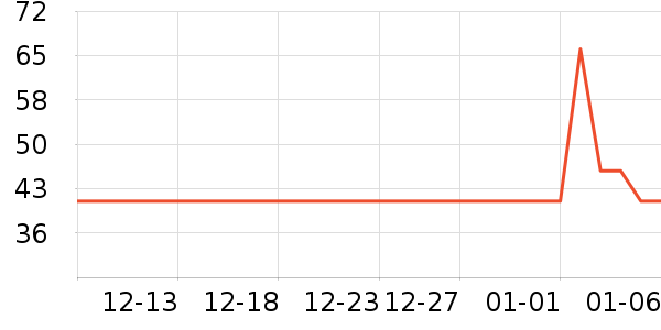 ˶ɭ����������ʷ�۸�