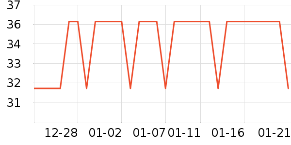 ʩ��ޢϴ��ˮ��ʷ�۸�