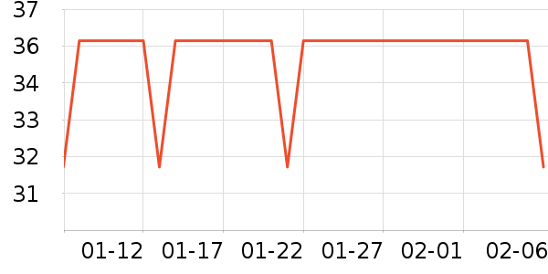 ʩ��ޢϴ��ˮ��ʷ�۸�