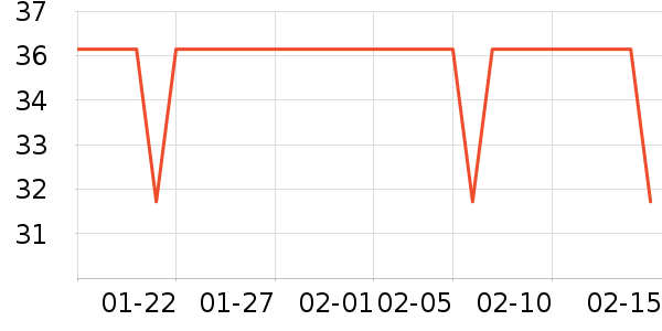 ʩ��ޢϴ��ˮ��ʷ�۸�