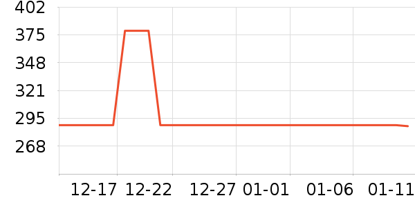 �ʿ���������е��ʷ�۸�