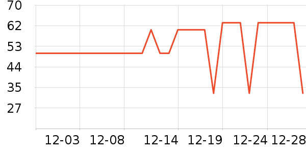 ��С±����Ʒ��ʷ�۸�