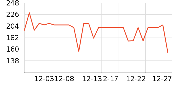 ����˯��/�Ҿӷ���װ��ʷ�۸�