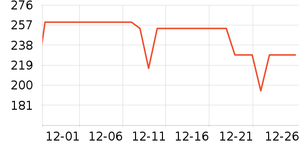 ����ȡů����ʷ�۸�