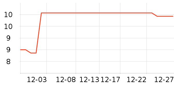 ��������������ʷ�۸�