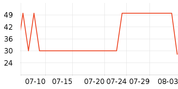 ����Դ�ն���ʷ�۸�