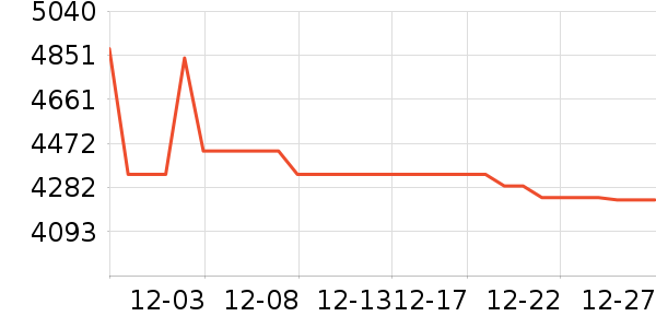 ��Ϊ�ֻ���ʷ�۸�