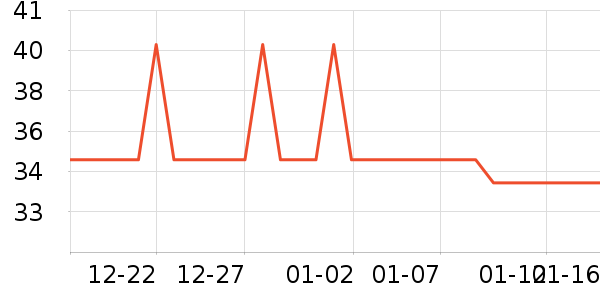 ������Ʒ/��Ʒ��ʷ�۸�