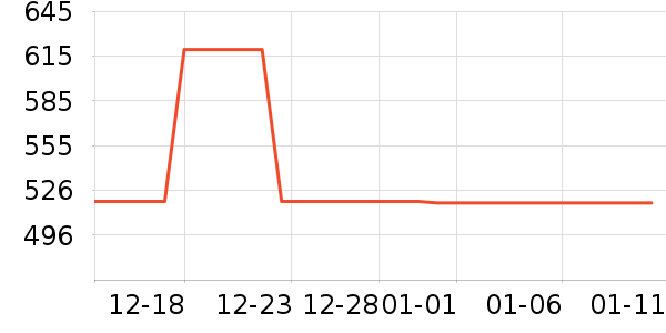 �ʿ���������е��ʷ�۸�