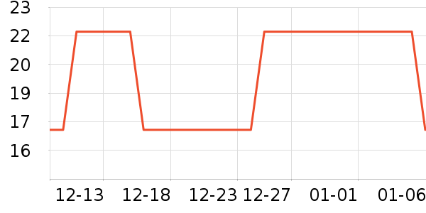 ����Ʒ�決�þ���ʷ�۸�