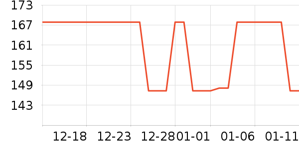 Ƥ������Ůʽ����/�޷���ʷ�۸�