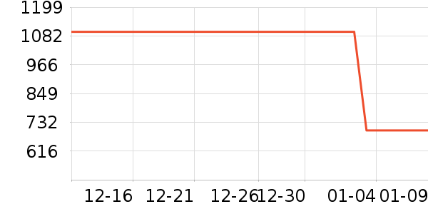 new balance�˶�Ь��ʷ�۸�