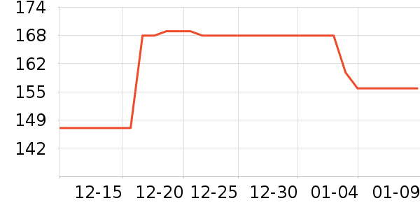 �ɴﱦ��������ʷ�۸�