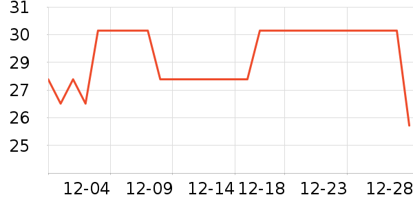 ǧζ��������ʷ�۸�