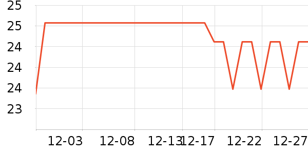 ��ȵ�Ž�����Ʒ/��Ʒ��ʷ�۸�