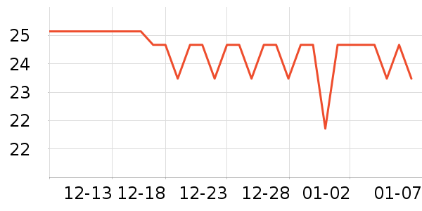 ��ȵ�Ž�����Ʒ/��Ʒ��ʷ�۸�