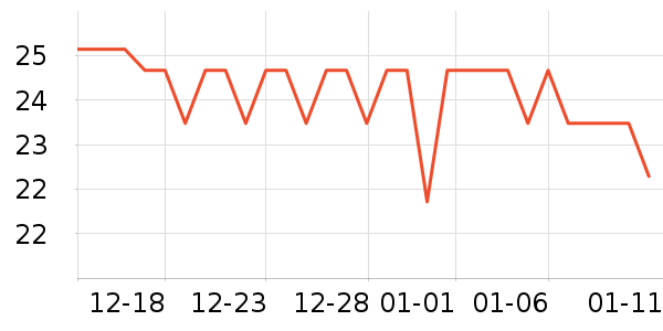 ��ȵ�Ž�����Ʒ/��Ʒ��ʷ�۸�