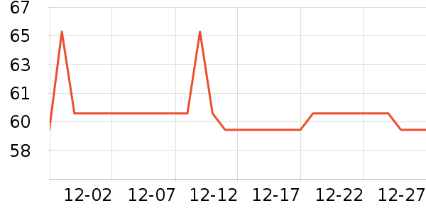 ����ˮ����ʷ�۸�