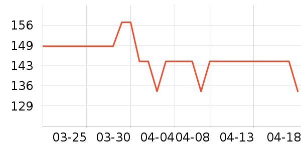 ŷ���Ż�����װ��ʷ�۸�