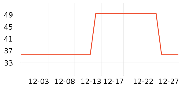 �߽�˿��������ʷ�۸�