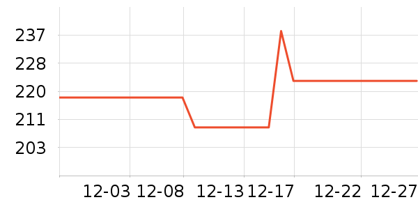 ƴ���ľ/ƴ����ʷ�۸�