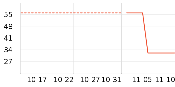 ˶ɭ��ʷ�۸�