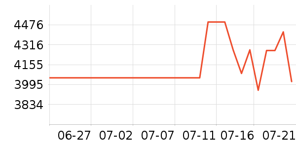 �����ֻ���ʷ�۸�