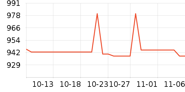 ����Һ�׾���ʷ�۸�