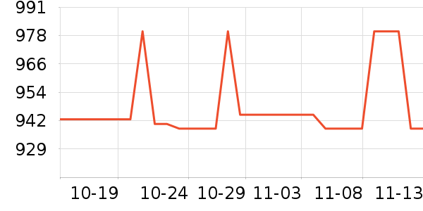 ����Һ�׾���ʷ�۸�