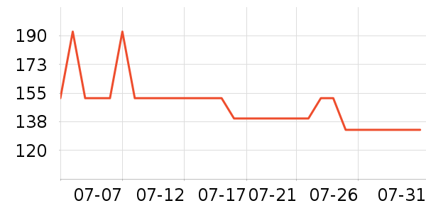 ɭɭˮ��������ʷ�۸�