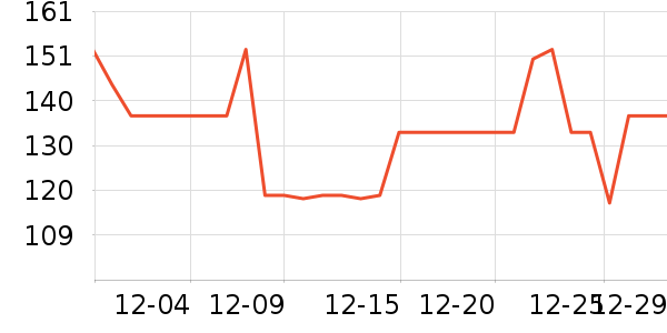 ɭɭˮ��������ʷ�۸�