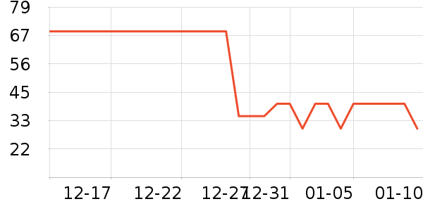 �������������ʷ�۸�