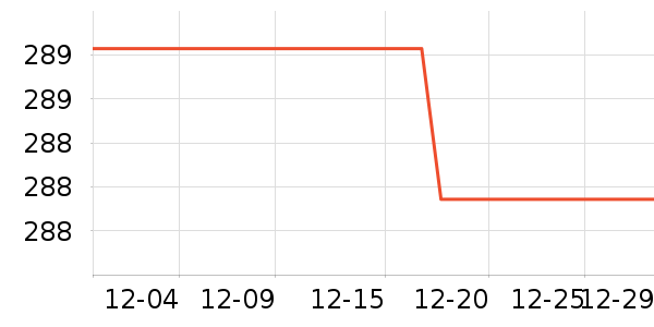 �ʿ���������е��ʷ�۸�