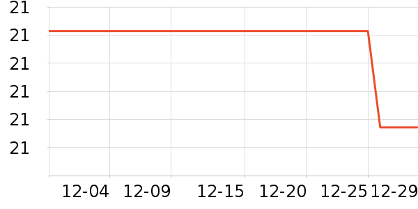 POSKELRTY�ֻ������/��������ʷ�۸�